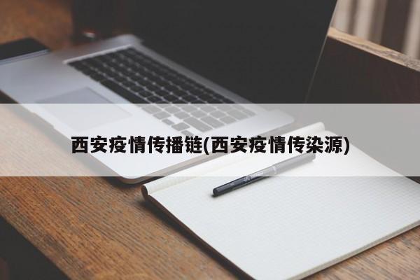 西安疫情传播链(西安疫情传染源)